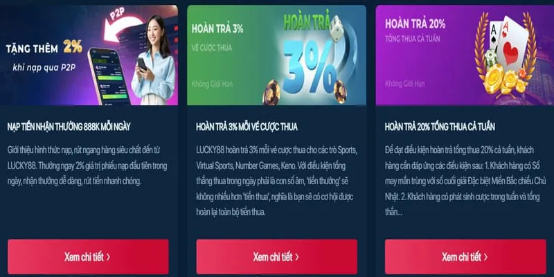 Thưởng Sinh Nhật và Lễ Tết